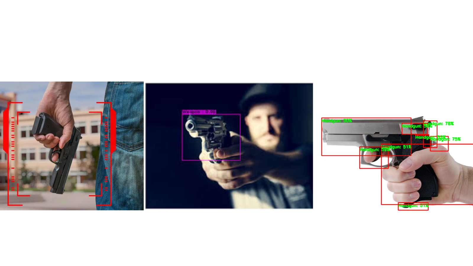 Weapon Detection
